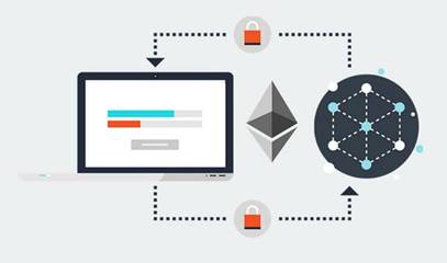 Tradeblock攜手Axoni打造許可型區(qū)塊鏈技術(shù)平臺(tái)，重塑網(wǎng)絡(luò)技術(shù)開(kāi)發(fā)格局