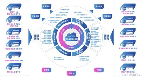 聚銘網(wǎng)絡受邀加入中國人工智能產(chǎn)業(yè)發(fā)展聯(lián)盟數(shù)據(jù)委員會，首批成員單位共促網(wǎng)絡技術(shù)開發(fā)